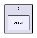 src/lib/c/tests