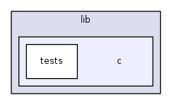 src/lib/c